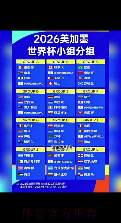 2026世界杯小组赛赛程官方发布完整安排怎么查