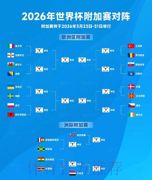2026世界杯线上买球入口详解 2026世界杯线上买球入口详解