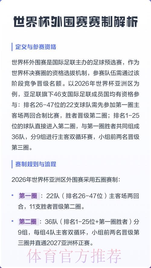 2026世界杯外围赛赛事解析