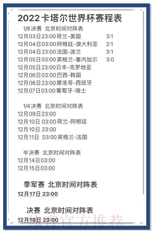 全面解析世界杯比分统计数据分析 全面解析世界杯比分统计数据分析