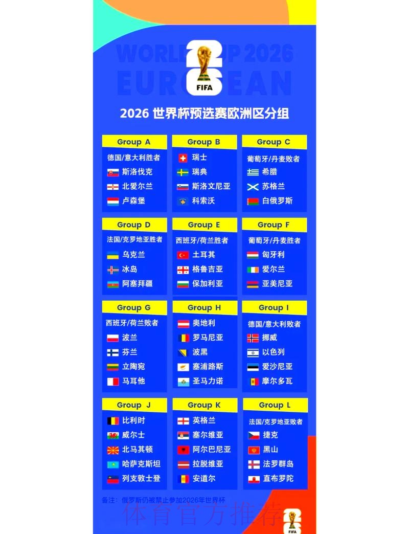 2026世界杯外围赛赛事解析